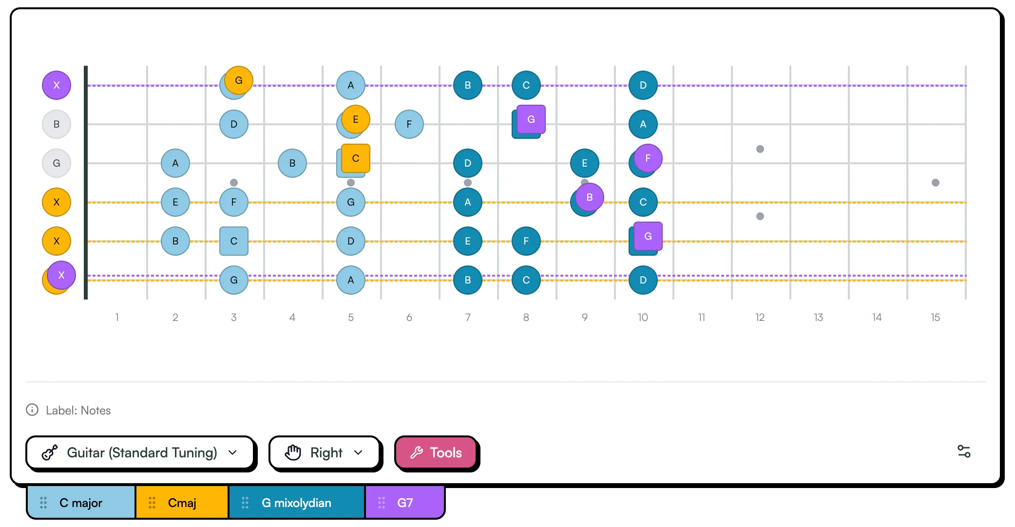 Fretboard showing layered chord and scale overlays